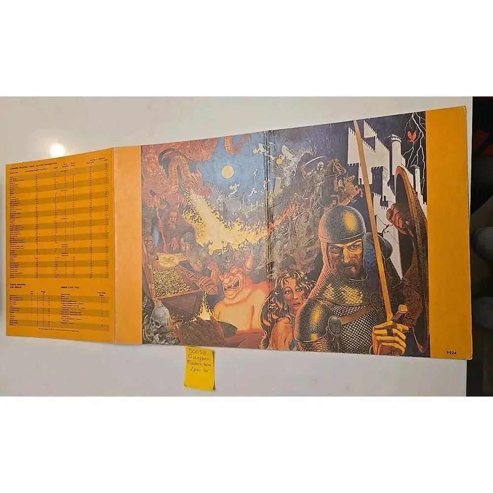2 Piece rare 1981 TSR Dungeon Masters Screen - Advanced Dungeon & Dragons 9024